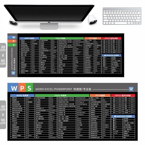 鼠標(biāo)墊快捷鍵大全超大加厚辦公護(hù)腕大號(hào)ps做圖鍵盤(pán)墊cad電競(jìng)桌面