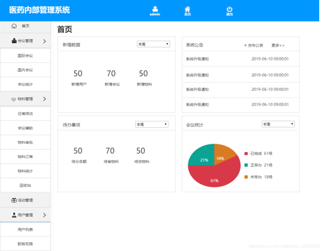 企業(yè)辦公oa系統(tǒng)醫(yī)藥oa辦公后臺管理會議管理用戶管理物料管理活動管理