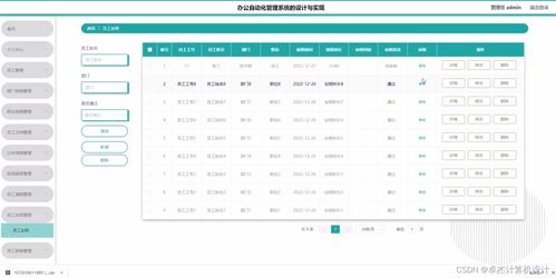 計算機畢設ssm辦公自動化管理系統(tǒng)58dt09 獨有 附源碼