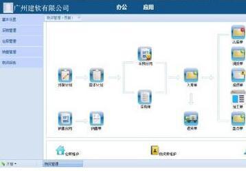 工程項目材料物資管理系統(tǒng)軟件 v5.1.0.0官方免費版下載